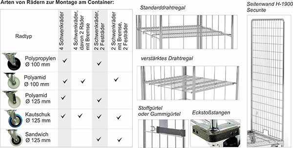 kontener roll1700de 11s