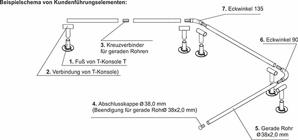 odbojnikp 2s de