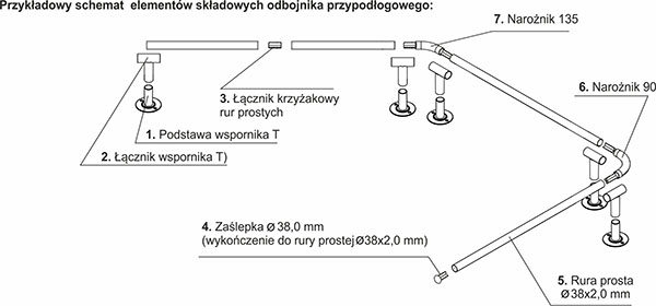 odbojnikp 2s pl