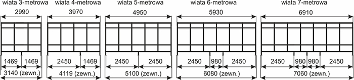 wiata 5s pl