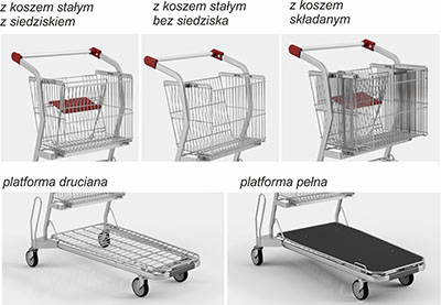 modulo11dostawa 3s pl