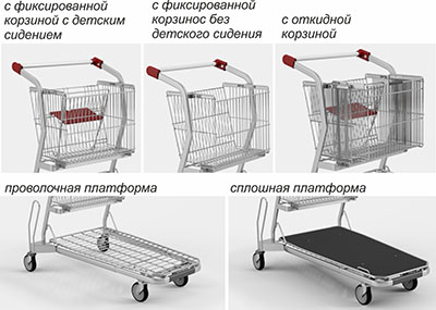 modulo11dostawa 3s ru